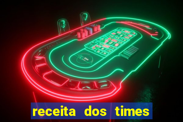 receita dos times brasileiros 2024